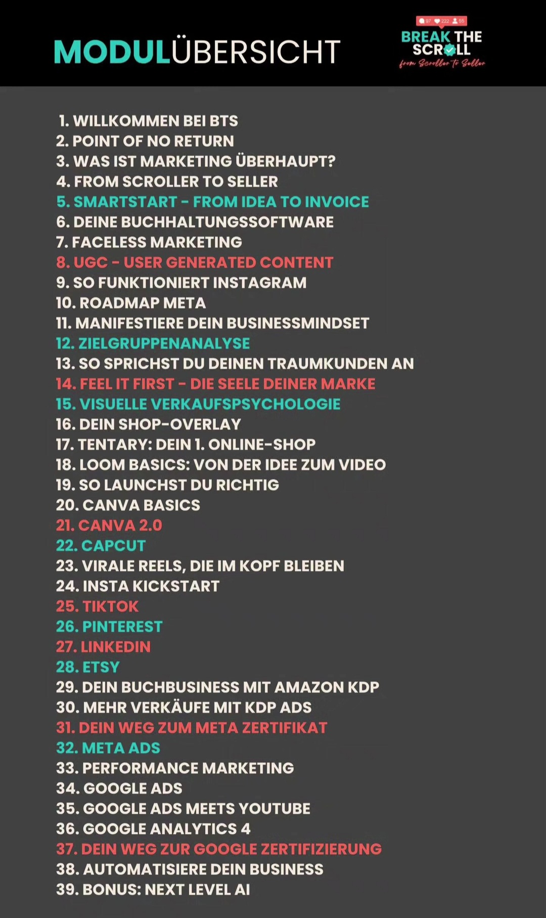 Break the Scroll Modulübersicht