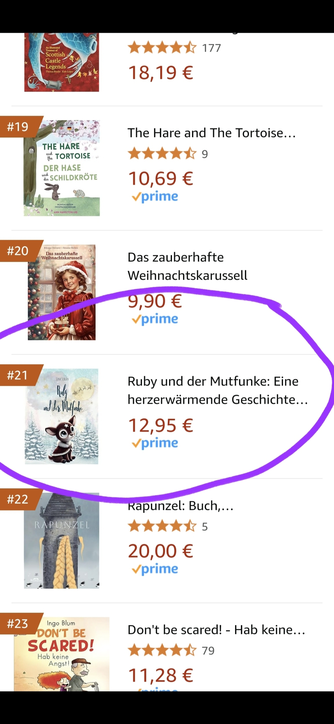 Ruby und der Mutfunke - #21 Bestseller